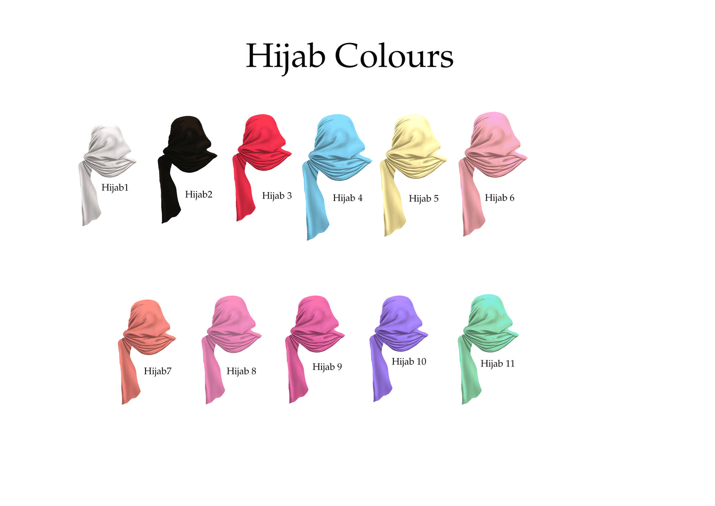 Personalised Graduation Hijab Mug for Her β Custom Graduate Gift β Class of 2025 | Muslim Graduation Gift
